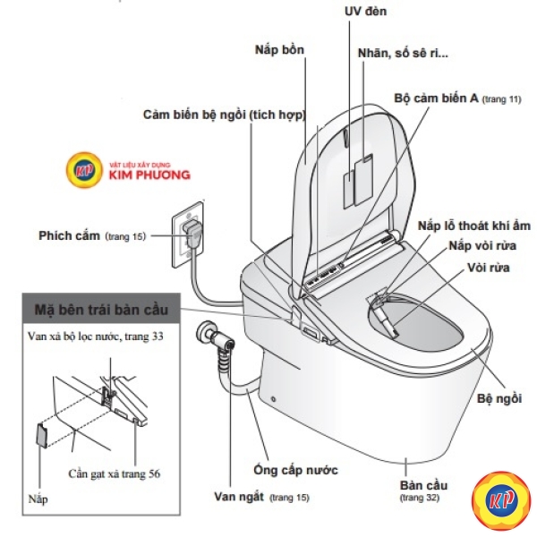 Bồn Cầu Điện Tử TOTO CW992VA/TCF992WA XH I