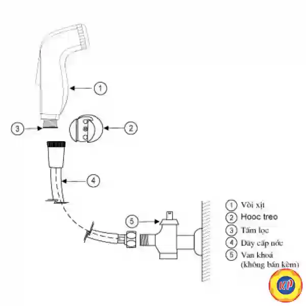 Vòi Xịt Toilet Inax CFV-105MM (CFV105MM) Dây Thép Không Gỉ SUS304