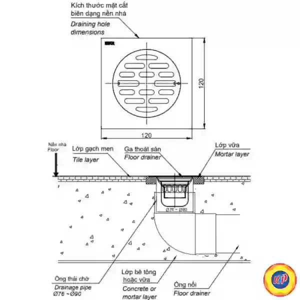 Phễu Thoát Sàn Inax FDV-12 Vuông 120x120 (Ø90)
