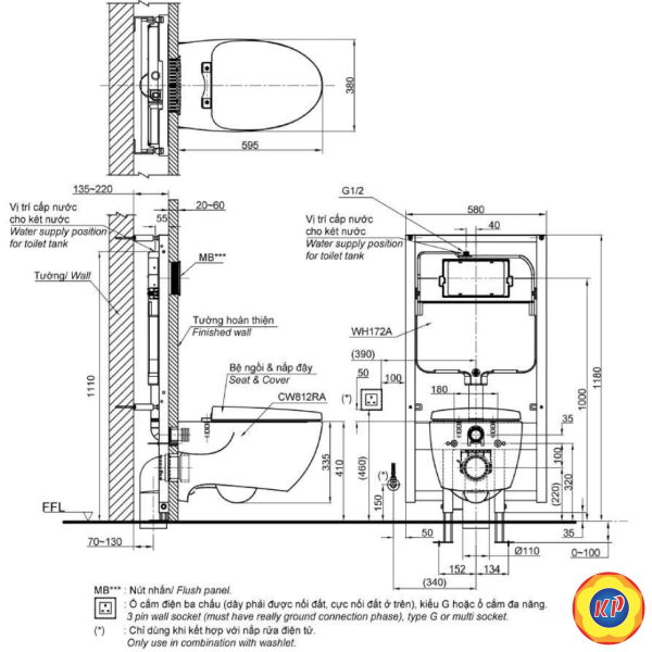 Bồn Cầu TOTO CW812RA#W/TC811SJ#W/WH172A/MB176G#WH Treo Tường