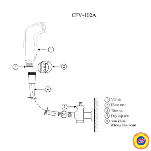 Vòi Xịt Toilet Inax CFV-102A (CFV102A) Bằng Nhựa PVC Màu Kem