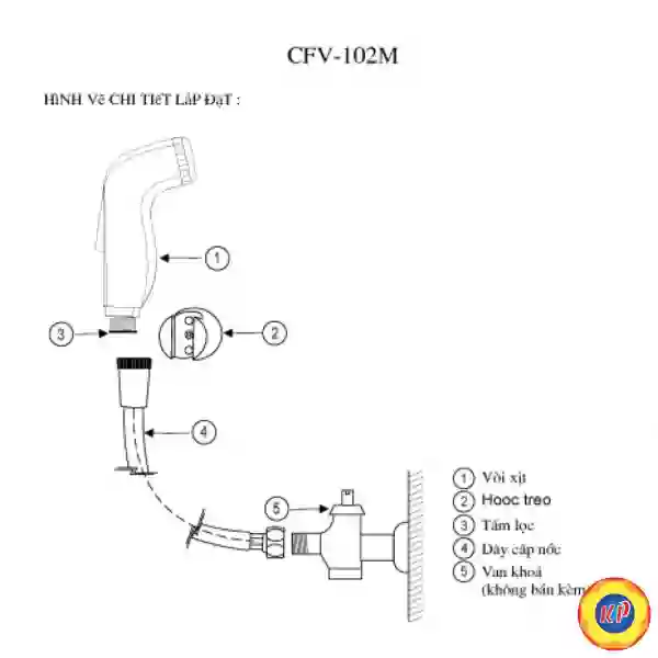 Vòi Xịt Toilet Inax CFV-102M (CFV102M) Bằng Nhựa PVC Màu Kem