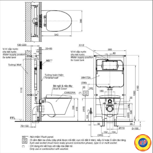 Bồn Cầu TOTO CW822RA#W/TC600VS#W/WH172A/MB175M#SS Treo Tường